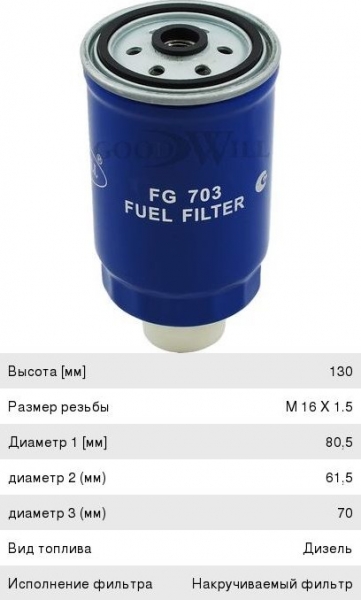 : FG703 0015553   -5301,    (.-245) GOODWILL (, ,,,,, , NEXT, NEXT) tolyatti.zp495.ru