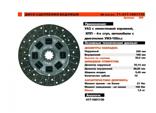 : 4171601130 0022130    .,  .  4- .  (   35)  tolyatti.zp495.ru