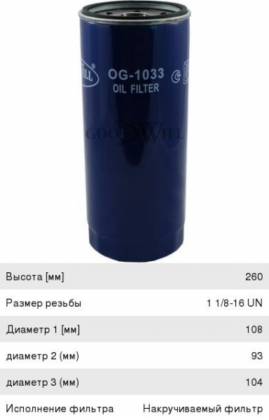 : OG1033 0032937   -5344 -4, SCANIA 4, G, P, R, T series GOODWILL (, ,,,,, , NEXT, NEXT) tolyatti.zp495.ru